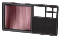 K&N Inlegfilter VW Polo 1.6 2006-09