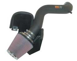 K&N Gen.2 Kit Dodge Durango 4.7 2004-06