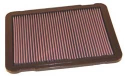 K&N Inlegfilter Lexus LX450 4.7 1999-00