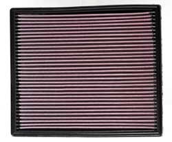 K&N Inlegfilter Jeep Grand Cherokee 3.1 1999-01